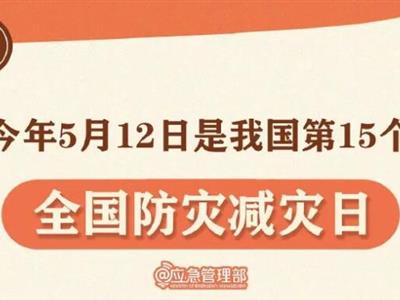 劃重點(diǎn)！9張圖了解第15個(gè)全國防災(zāi)減災(zāi)日